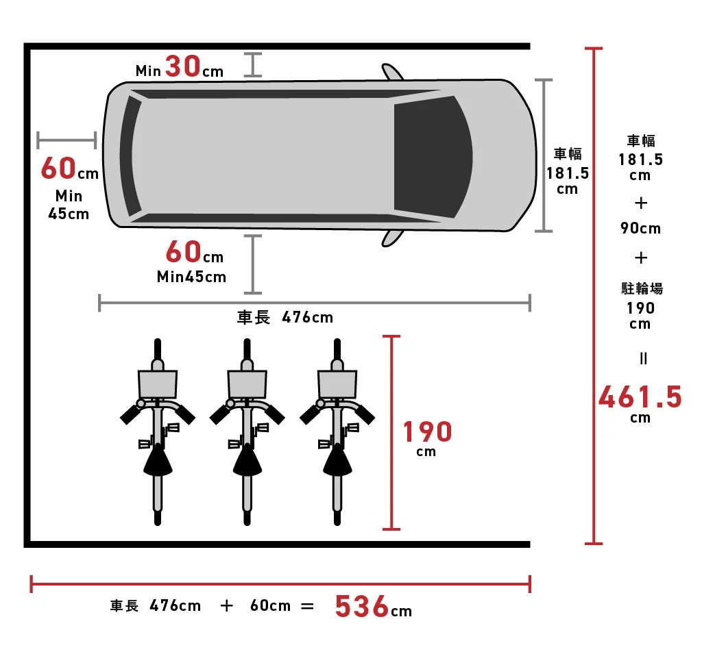商談中  ちょうどいい大きさ、駐車スペース1台分　物置として使用しては？ 駐車場の寸法ガイド】マイホームの駐車場はどのくらい必要？適正な